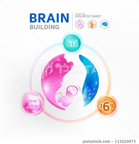 DHA, Omega 3 vitamins for Brain Building product for kids  115020973