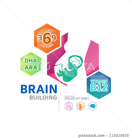 DHA, Omega 3 vitamins for Brain Building product for kids  115020978