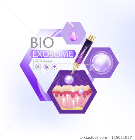 Exosome Serum Skin Care Cosmetic, Skin Rejuvenation Exosome Serum Skin Care Cosmetic, Skin Rejuvenation 115021037