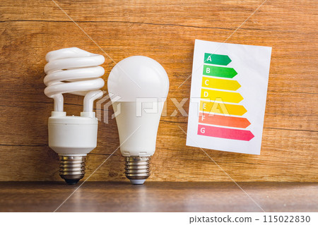 Energy saving light bulb and energy label. Fluorescent and led Lightbulb on wooden table. 115022830