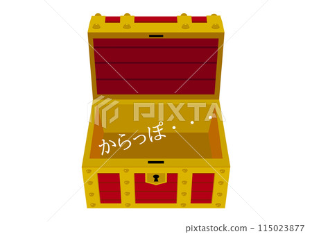 當你打開寶箱時，裡面是空的。 115023877