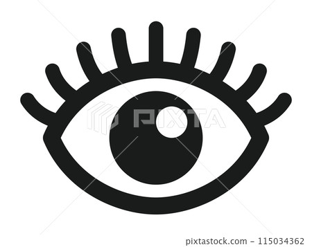 Three types of bags under the eyes Three types of bags under the eyes 115034362