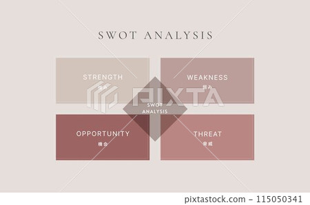 Stylish SWOT analysis illustration 115050341