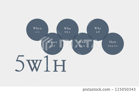 5W1H diagram image (navy) 115050343