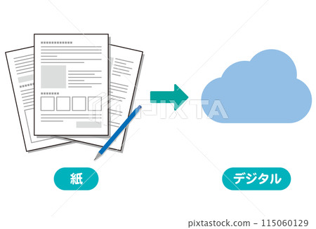 Converting analog information into digital data DX 115060129