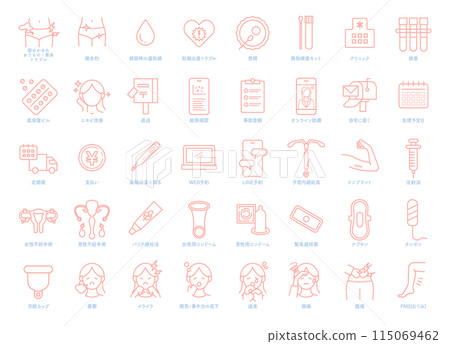 A set of line icon illustrations related to menstruation, PMS, pill prescriptions, contraception, and online medical care 115069462