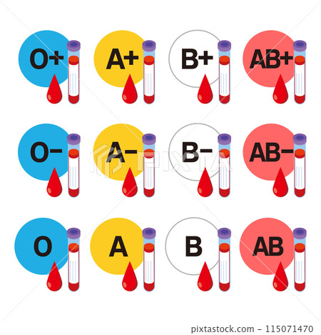 Blood type illustration set 115071470