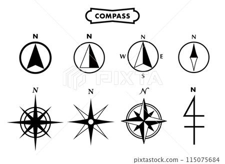 羅盤向量符號集合 115075684