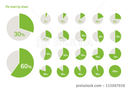 餅圖變化集 餅圖變化集 115087038