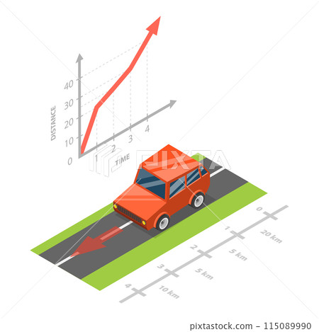3D Isometric Flat Illustration of Uniform And Non-uniform Motion, Educational Visual Comparison. Item 1 115089990