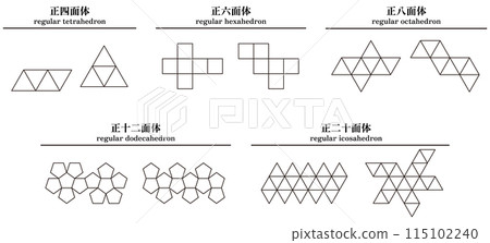 Vector illustration set of development diagrams of regular polyhedrons of various shapes 115102240