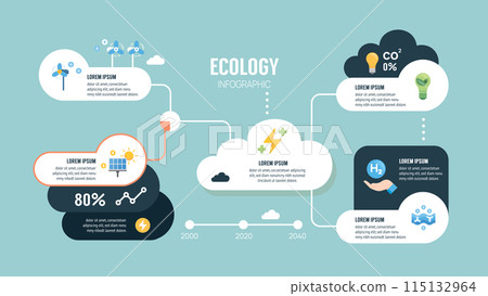 energy step timeline infographic line template. Modern milestone element timeline diagram, vector infographics. 115132964