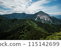 Mount Buko and Mount Omochi 115142699