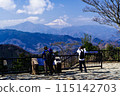 Mt. Fuji from Mt. Takao 115142703