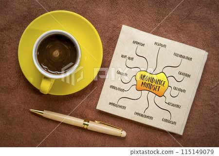 abundance mentality, law of attraction and positive mindset, mind map sketch on a napkin 115149079