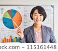 Businesswoman giving a presentation using a whiteboard 115161448