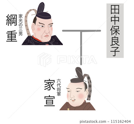 德川家譜綱重 - 第六代將軍家宣 德川家譜綱重 - 第六代將軍家宣 115162404