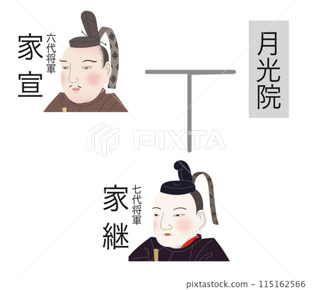 Tokugawa family tree: 6th Shogun Ienobu - 7th Shogun Ietsugu 115162566