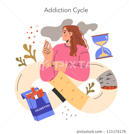 No Tobacco Day illustration. A visual narrative of the smoking addiction cycle with a woman, cigarettes, and hourglass. Vector illustration. No Tobacco Day illustration. A visual narrative of the smoking addiction cycle with a woman, cigarettes, and hourglass. Vector illustration. 115178176