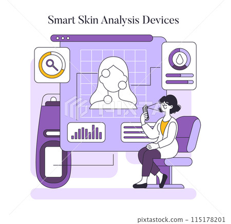Skincare Innovation concept. Advancements in technology for facial skin analysis. Personalized skincare routine tools. Vector illustration. 115178201