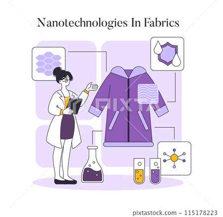 Fashion tech concept. Scientist showcasing nanotechnology advances in textiles with informative icons and lab equipment. Innovative and smart fabrics design. Vector illustration. 115178223