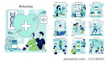 Biohacking concept set. Exploring DNA structure, nutrition, cold therapy, fitness, and sleep for optimal health. Personalized wellness through technology. Vector illustration. 115180461