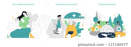 Compassion Focused Therapy set. Illustrations depict self-care, empathy in healthcare, and healing retreats. Mindfulness, emotional well-being, and patient support. Vector illustration. 115180477