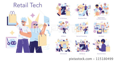 Retail Tech set. Innovative shopping technologies and customer experience advancements. E-commerce, AR, AI, and personalized service trends. Vector illustration. 115180499