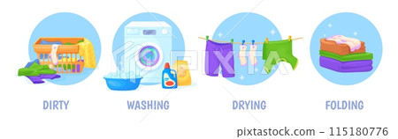 Laundry infographics. Home washing laundromat service how wash process line, housekeeping concept washer machine dirty pile Laundry infographics. Home washing laundromat service how wash process line, housekeeping concept washer machine dirty pile 115180776