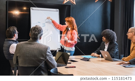 Businesswoman explaining strategy on whiteboard to diverse colleagues in conference room Businesswoman explaining strategy on whiteboard to diverse colleagues in conference room 115181473