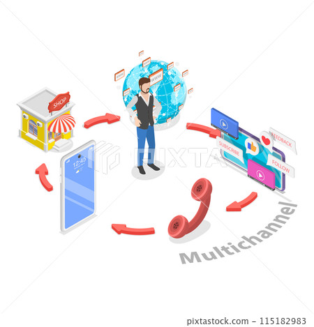 3D Isometric Flat Illustration of Omnichannel Vs Multichannel, Digital Marketing and Online Shopping. Item 1 115182983