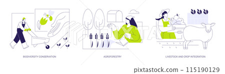 Sustainable agriculture abstract concept vector illustrations. 115190129