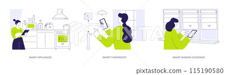 IoT home technology abstract concept vector illustrations. IoT home technology abstract concept vector illustrations. 115190580