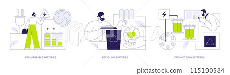 Sustainable batteries abstract concept vector illustrations. Sustainable batteries abstract concept vector illustrations. 115190584