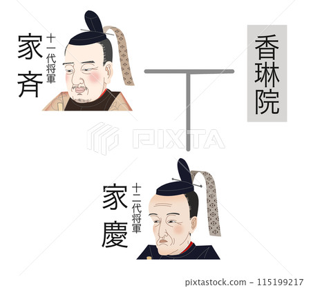 Tokugawa family tree: 11th leader Ienari - 12th leader Ieyoshi 115199217