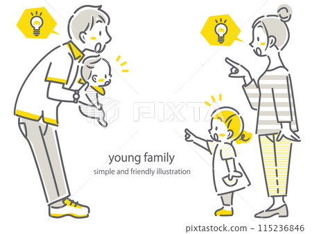 一個年輕的四口之家引人注目 — 簡單時尚的線條畫插圖 115236846