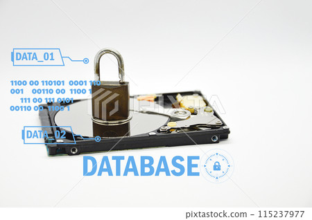 Important information security concepts must be protected. 115237977