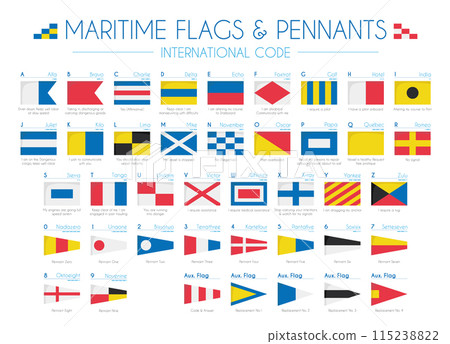 Maritime Flags and pennants International Code Vector Illustration 115238822