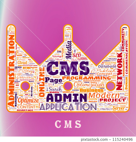 Word cloud of the CMS (ContentManagementSystem) 115240496