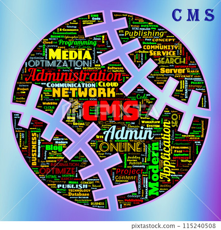 Word cloud of the CMS (ContentManagementSystem) 115240508