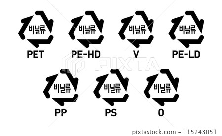 South Korean plastic recycling code icon set 01-07. Set of Korean plastic recycling code symbol icons PET, PE-HD, V, PE-LD, PP, PS, O. South Korean plastic recycle marks 1-7 vector illustration. 115243051