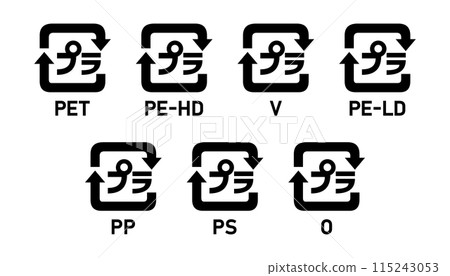 Japanese plastic recycling codes 1-7. Set of Japanese plastic recycling code symbol icons PET, PE-HD, V, PE-LD, PP, PS, O. Japan plastic recycle mark icon set 01-07 isolated on white background. Japanese plastic recycling codes 1-7. Set of Japanese plastic recycling code symbol icons PET, PE-HD, V, PE-LD, PP, PS, O. Japan plastic recycle mark icon set 01-07 isolated on white background. 115243053