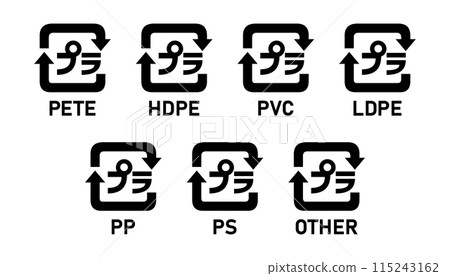 Japanese plastic recycling code icon set 01-07. Set of Japanese plastic recycling code symbol icons PETE, HDPE, PVC, LDPE, PP, PS, OTHER. Japan plastic recycle marks 1-7 isolated on white background. 115243162