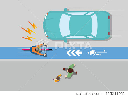Bicycle violation: Keep to the right (above) 115251031
