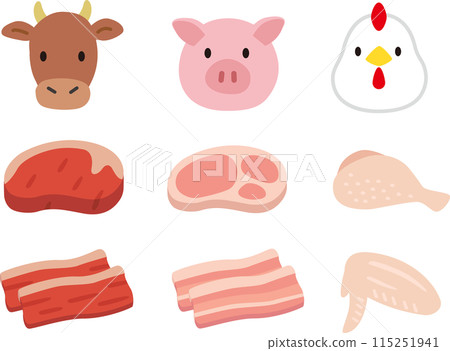 簡單的肉類和動物插圖集。雞肉、豬肉、牛肉 簡單的肉類和動物插圖集。雞肉、豬肉、牛肉 115251941