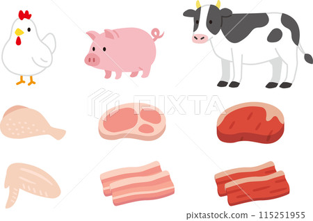 A simple set of meat and animal illustrations. Chicken, pork, beef A simple set of meat and animal illustrations. Chicken, pork, beef 115251955