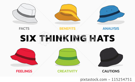Illustration of Six Thinking Hats. Six Thinking Hats is Problem Solving Technique. The picture has 6 colorful hats. Each Represents Facts, Benefits, Feeling, Creativity, Analysis, Cautions. Vector 115254751
