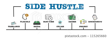 SIDE HUSTLE Concept. Illustration with keywords and icons. Horizontal web banner SIDE HUSTLE Concept. Illustration with keywords and icons. Horizontal web banner 115265660