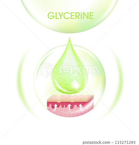 Glycerine serum Skin Care Cosmetic Glycerine serum Skin Care Cosmetic 115271265