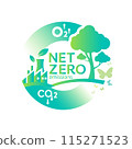 Net zero and carbon neutral concept , Carbon Neutrality 115271523